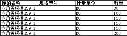 上海中远海运重工有限公司的六角黄铜棒