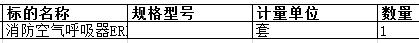 上海中远船务工程有限公司的消防空气呼吸器