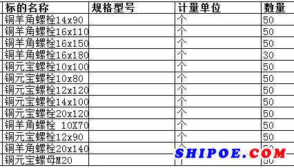　上海中远海运重工有限公司的铜羊角螺栓