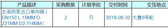 江苏航运大唐6号轮坞修补充物料询价采购