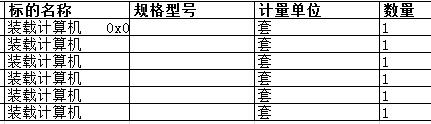 舟山中远船务工程有限公司的装载计算机