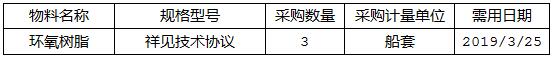 3条64000散货轮（船体号：N871/872/873）环氧树脂询价公告