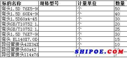 上海中远船务工程有限公司的弯头