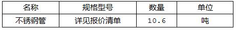 金陵船厂不锈钢管（约10.6吨）采购项目