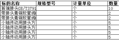 舟山中远船务工程有限公司的首端接头