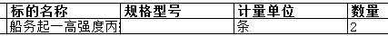 广东中远海运重工有限公司的船务起一高强度丙纶长丝缆绳直径68*220m