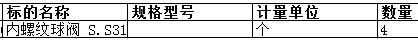 　广东中远海运重工有限公司的内螺纹球阀