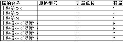 舟山中远船务工程有限公司的电缆框K-2(壁厚10mm)等