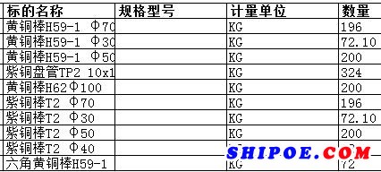 　舟山中远船务工程有限公司的紫铜盘管