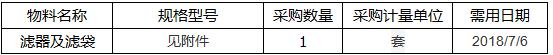 　CIS158K-01主机滑油串油滤器和滤袋采购询价公告