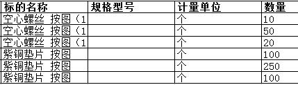 　上海中远船务工程有限公司的紫铜垫片 