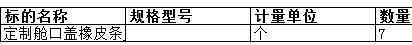 　南通中远船务工程有限公司的定制舱口盖橡皮条