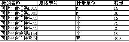 广东中远海运重工有限公司的可拆平台连接紧固件