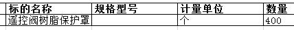 舟山中远船务工程有限公司的遥控阀树脂保护罩