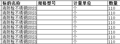 舟山中远船务工程有限公司的消防栓不锈钢SUS316锁紧部件