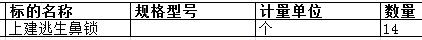 舟山中远船务工程有限公司的上建逃生鼻锁