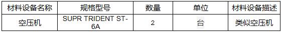 友联船厂有限公司小型空压机采购