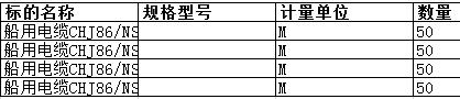 舟山中远船务工程有限公司的船用电缆