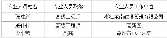 北斗+物聯(lián)網(wǎng)+船舶生活污水儲存柜智能化控制與監(jiān)測關(guān)鍵技術(shù)研究項目的單一來源采購公示