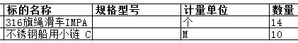 舟山中远船务工程有限公司的316旗绳滑车I