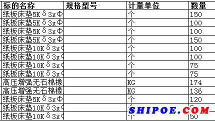 上海中远船务工程有限公司的高压增强无石棉橡胶板