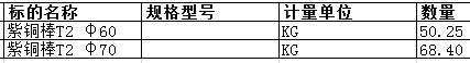 南通中远船务工程有限公司的紫铜棒