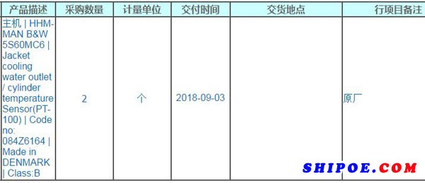 江苏航运大唐712轮主机传感器备件