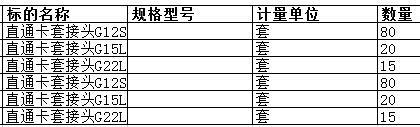 舟山中远船务工程有限公司的直通卡套接头