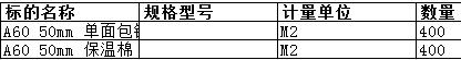 上海中远海运重工有限公司的A60 50mm 单面包铝箔布保温棉