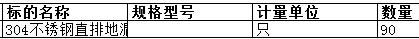 上海中远海运重工有限公司的304不锈钢直排地漏