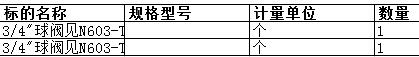 　广东中远海运重工有限公司的3/4"球阀