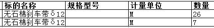 上海中远船务工程有限公司的无石棉刹车带