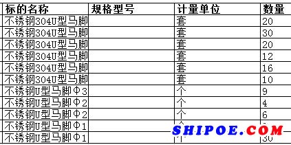 上海中远船务工程有限公司的不锈钢304U型马脚