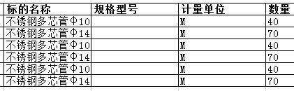 舟山中远船务工程有限公司的不锈钢多芯管