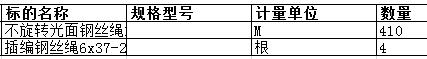 舟山中远船务工程有限公司的不旋转光面钢丝绳