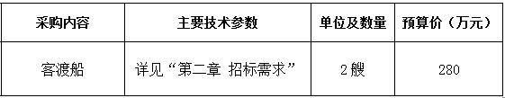 東陽市交通局客渡船采購項目