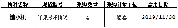 中海工业（江苏）有限公司组织的N905/N906/N907/N908造水机报价项目