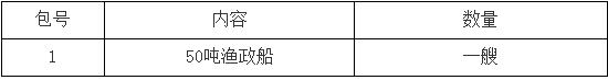 凌海市漁政管理所50噸漁政船采購項目