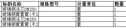 舟山中远船务工程有限公司的玻璃钢法兰