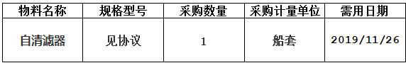 中海工业（江苏）有限公司组织的N905/N906/N907/N908自清滤器报价