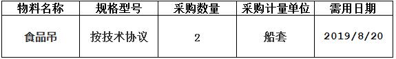 中海工业（江苏）有限公司组织的N915/N916食品吊项目