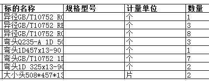 上海中远海运重工有限公司的异径