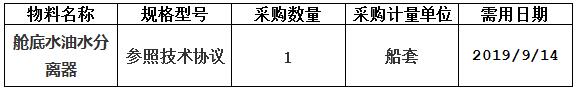 中海工业（江苏）有限公司组织的8.12万吨散货轮