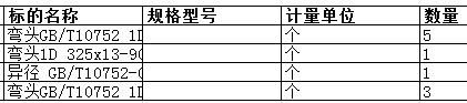 上海中远海运重工有限公司的弯头