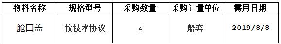 8.12万吨散货轮N905/N906/N907/N908舱口盖项目，