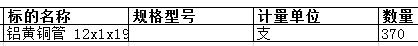 　上海中远海运重工有限公司的铝黄铜管