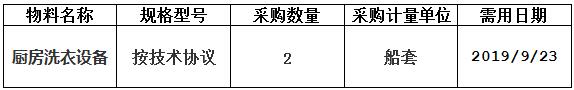 　N915/N916厨房洗衣设备询价公告