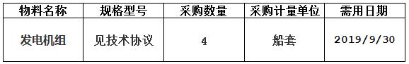 中海工业（江苏）有限公司组织的N905/N906/N907/N908发电机报价