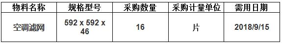 中海工业（江苏）有限公司组织的空调冷藏滤网项目