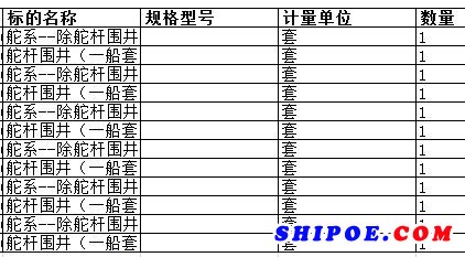 广东中远海运重工有限公司的舵系--除舵杆围井